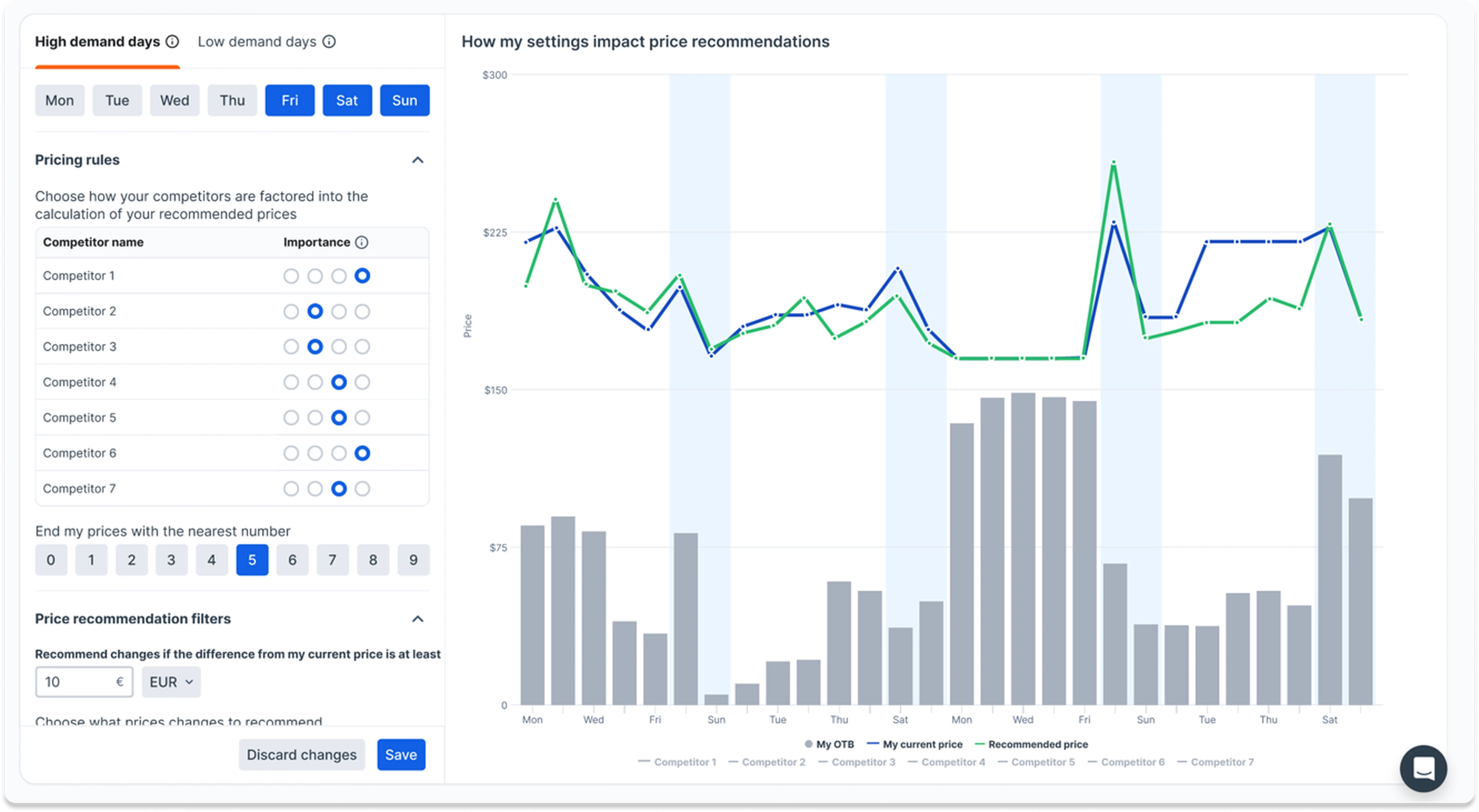 pricing strategy settings in lighthouse dynamic pricing software