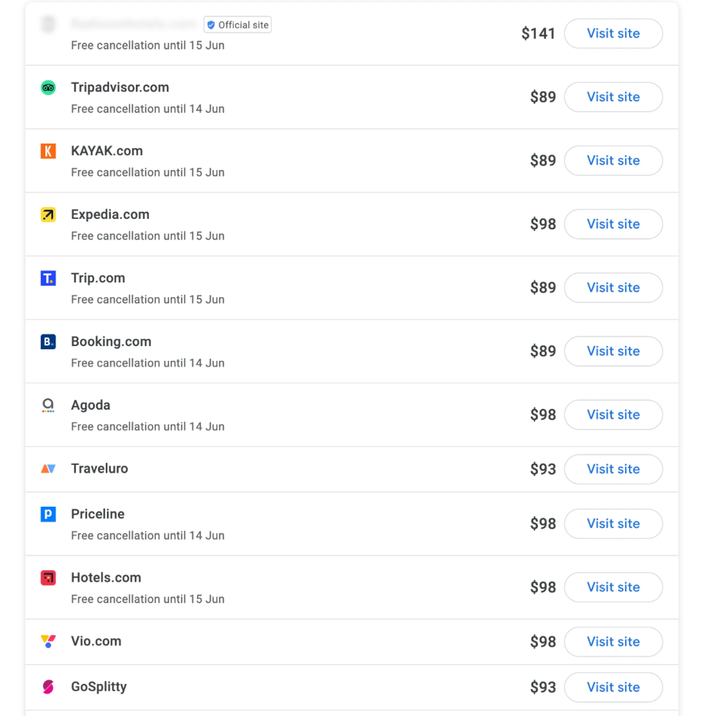 Rates Appear on a Metasearch