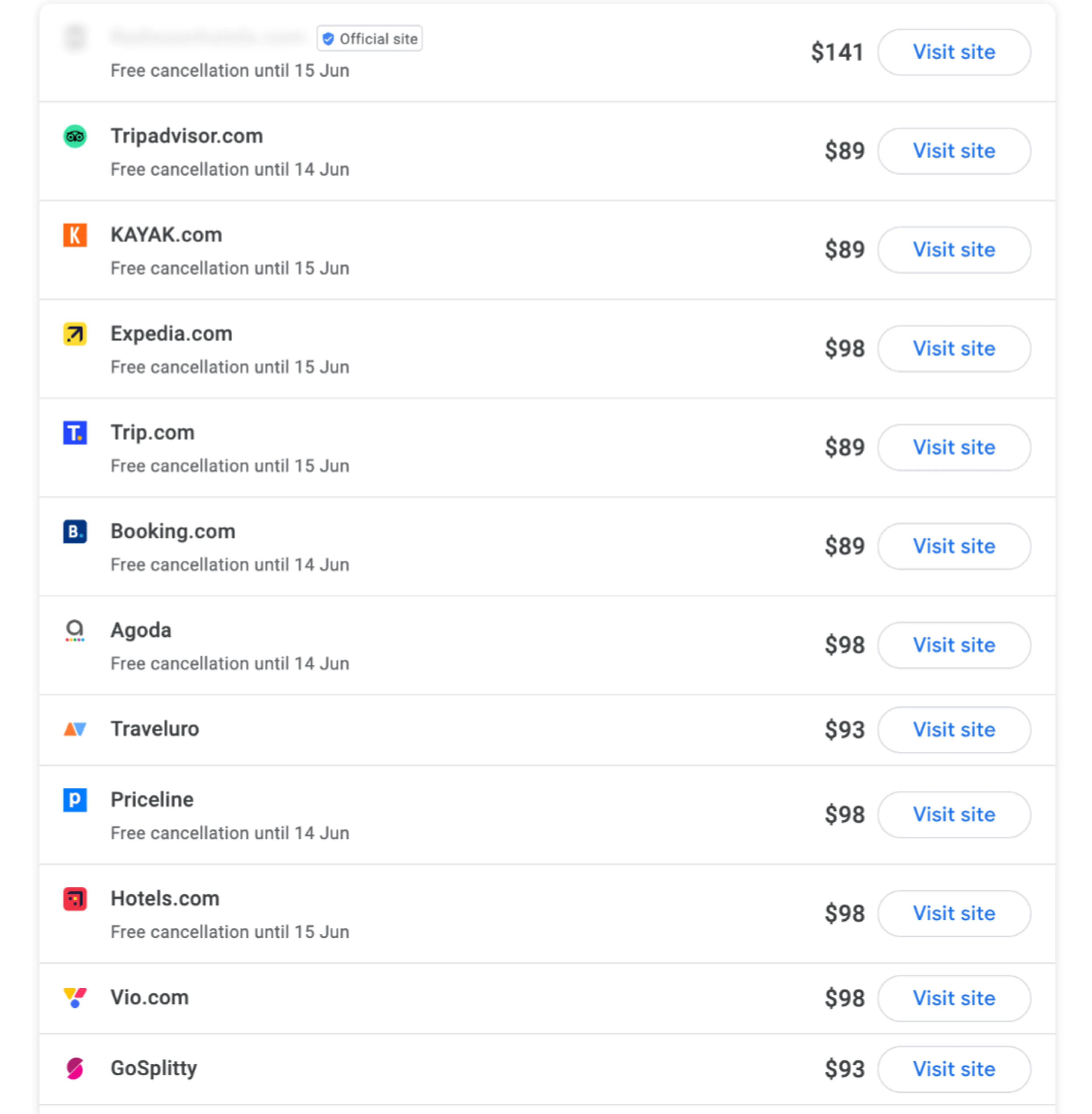 Rates Appear on a Metasearch