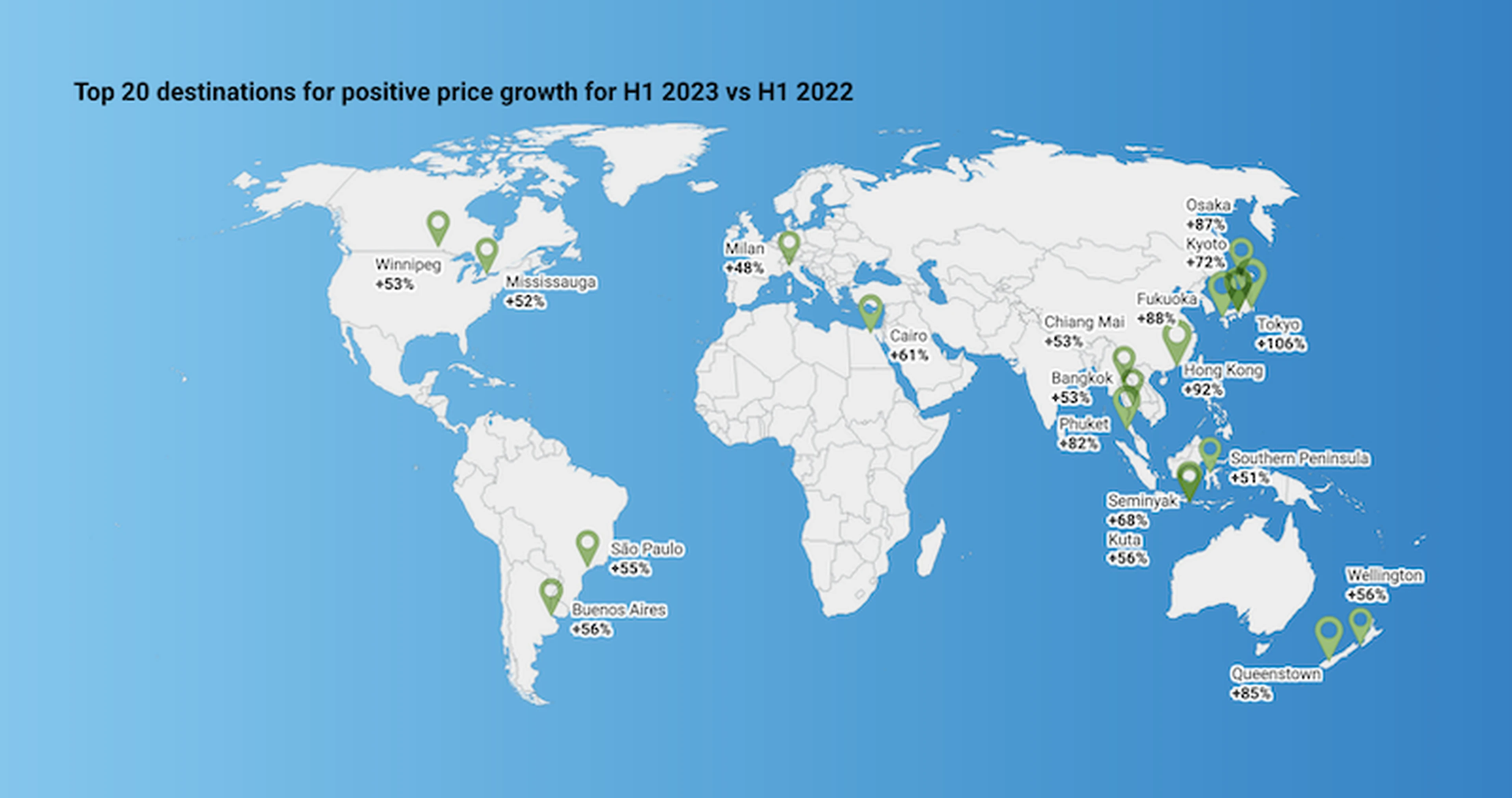 top 20 positive price growth map