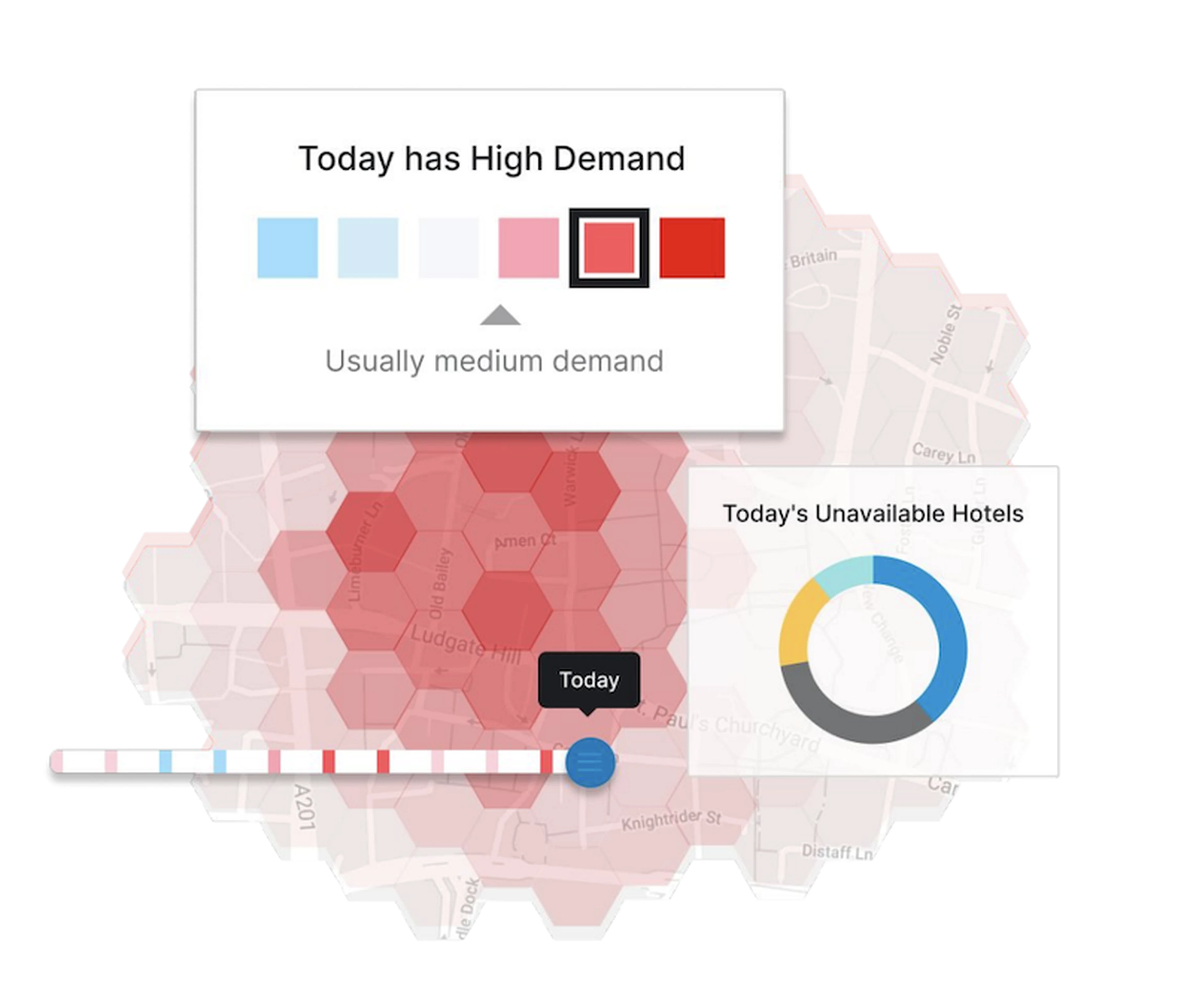 Lighthouse Demand trend