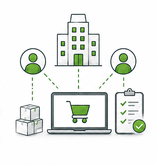 Shopware B2B Commerce mit Händlerportal, ERP- und OMS-Integration Illustration einer Shopware-B2B-Plattform mit Händlerportal, Größenmatrix, Vertreter-Login sowie ERP-, PIM- und OMS-Anbindung für komplexe Handelsprozesse.