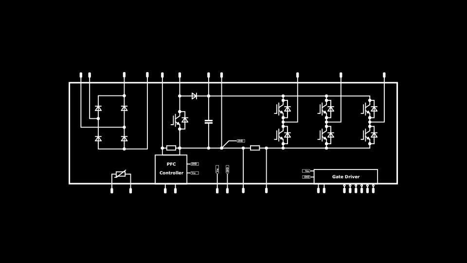 Schematic of a IPM CIP PIM topology on a black background.