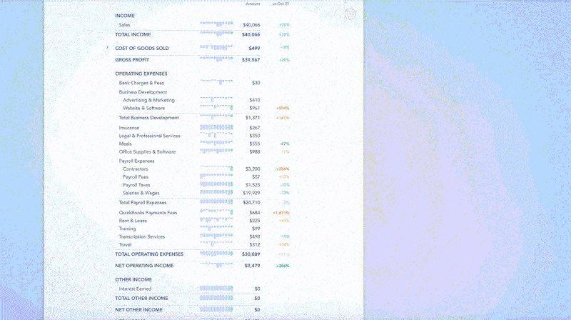 Hover to discover on Digits Reports 