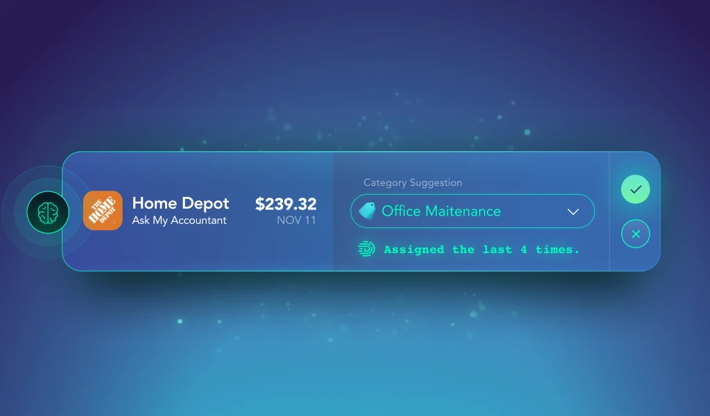Digits suggesting categorization