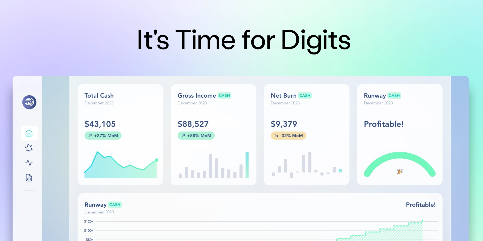 it's time for Digits