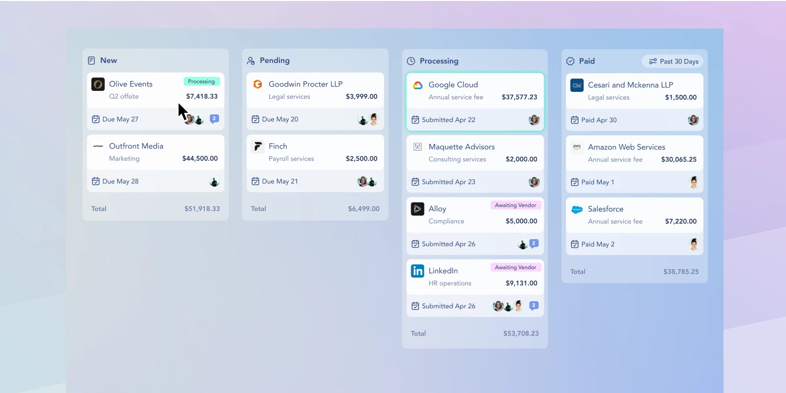 Kanban view