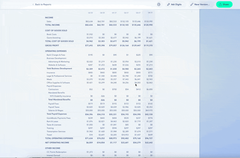 Pivot Reports