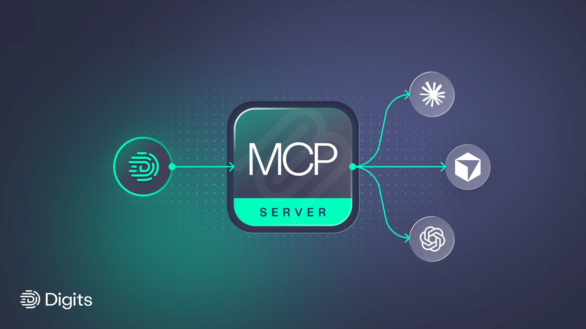 Digits MCP Server