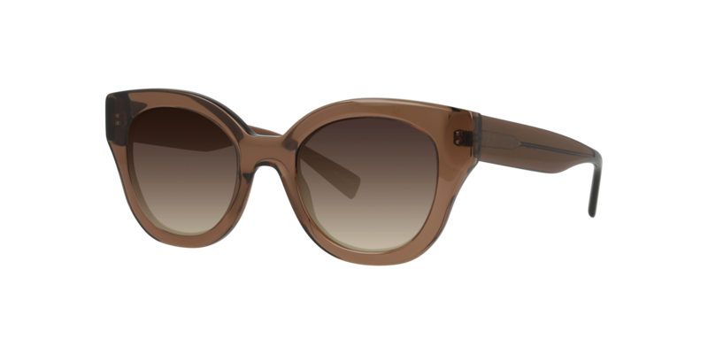 Product Side Snapshot