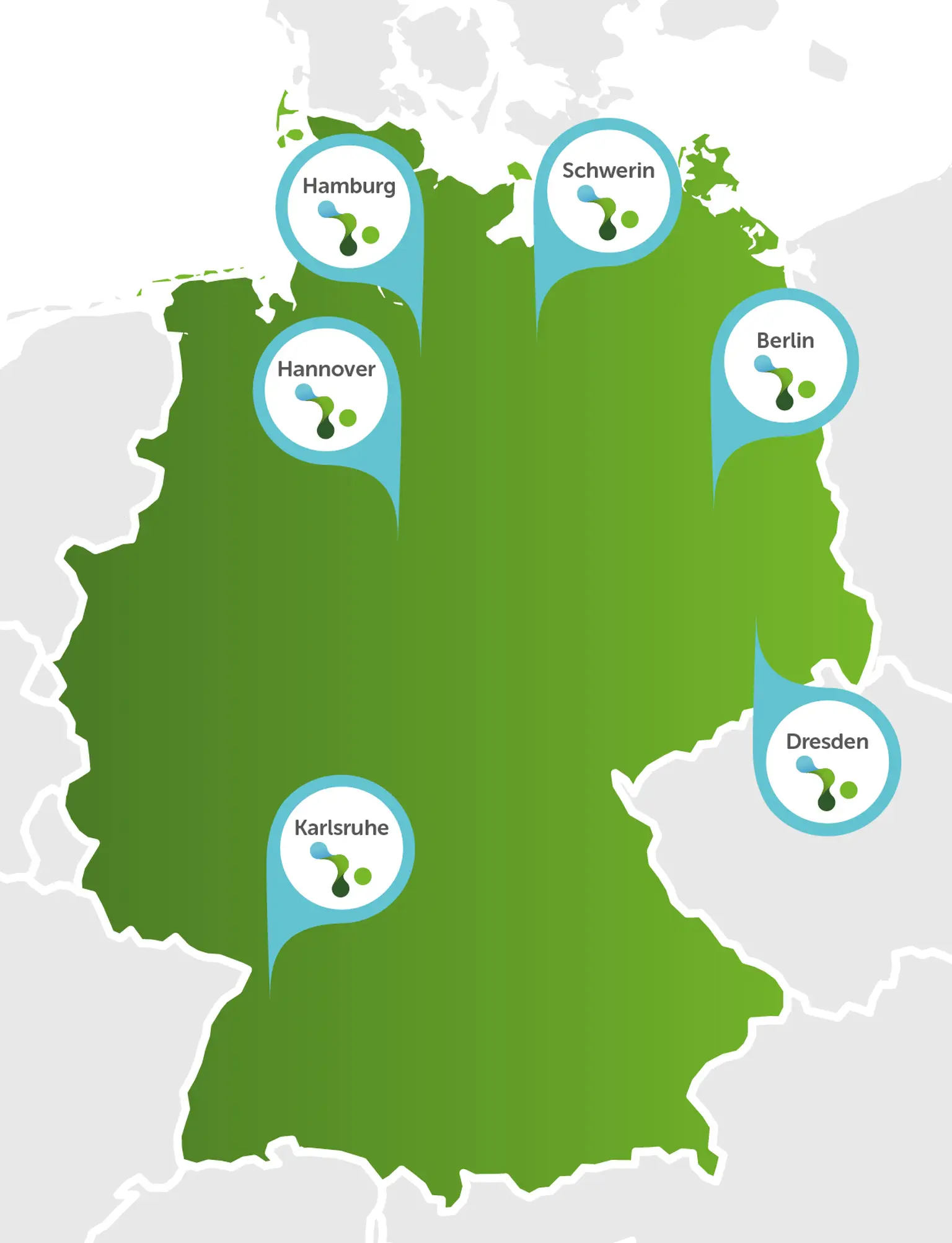 Map of Germany with markers on Hamburg, Schwerin, Hannover, Berlin, Dresden, and Karlsruhe   - Pratia sites