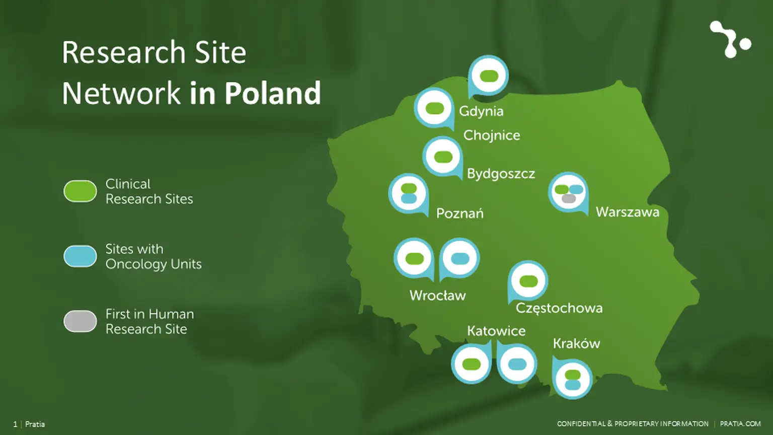 Map of Pratia's clinical research sites in Poland