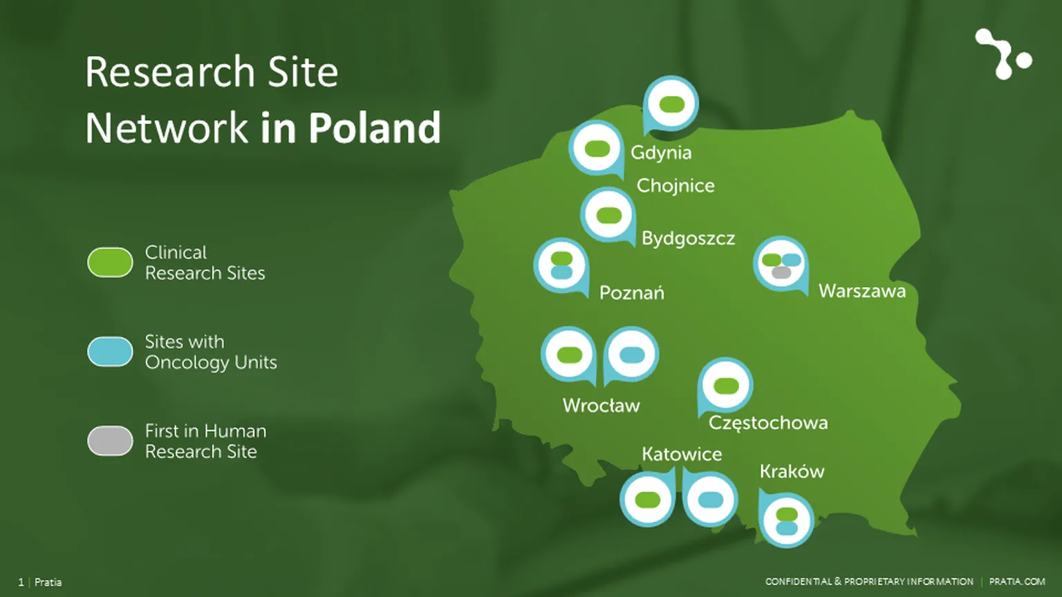 Map of Pratia's clinical research sites in Poland
