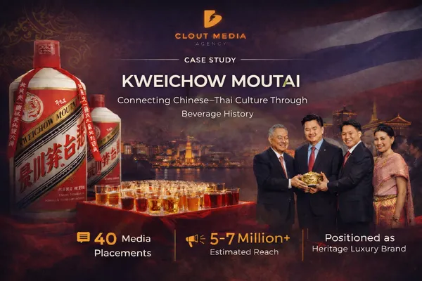กรณีศึกษา (Case Study): Kweichow Moutai - การเปิดตัวแบรนด์เชิงวัฒนธรรมในประเทศไทย