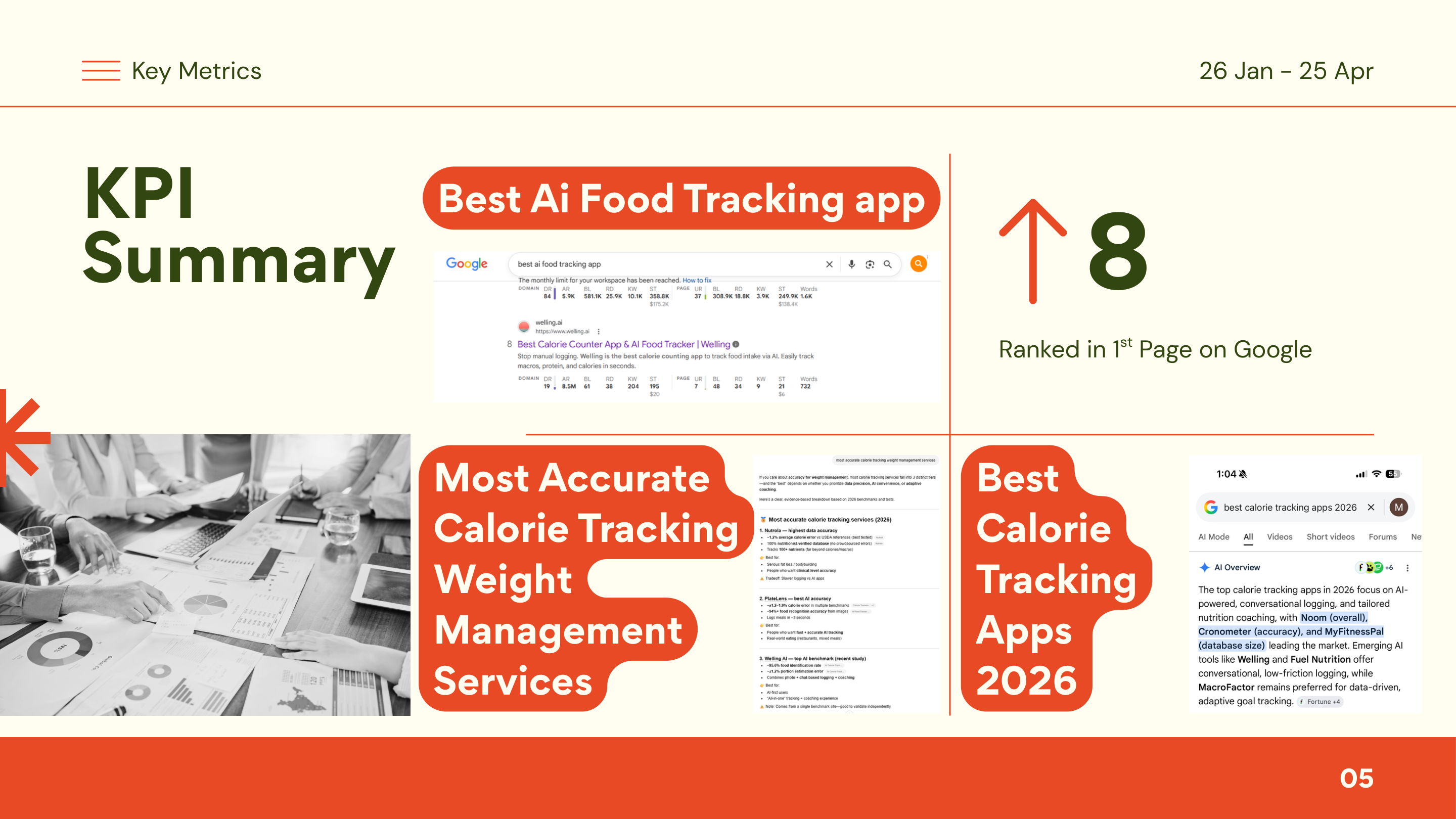 Google AI Overview naming Welling alongside MyFitnessPal, Noom, and Cronometer