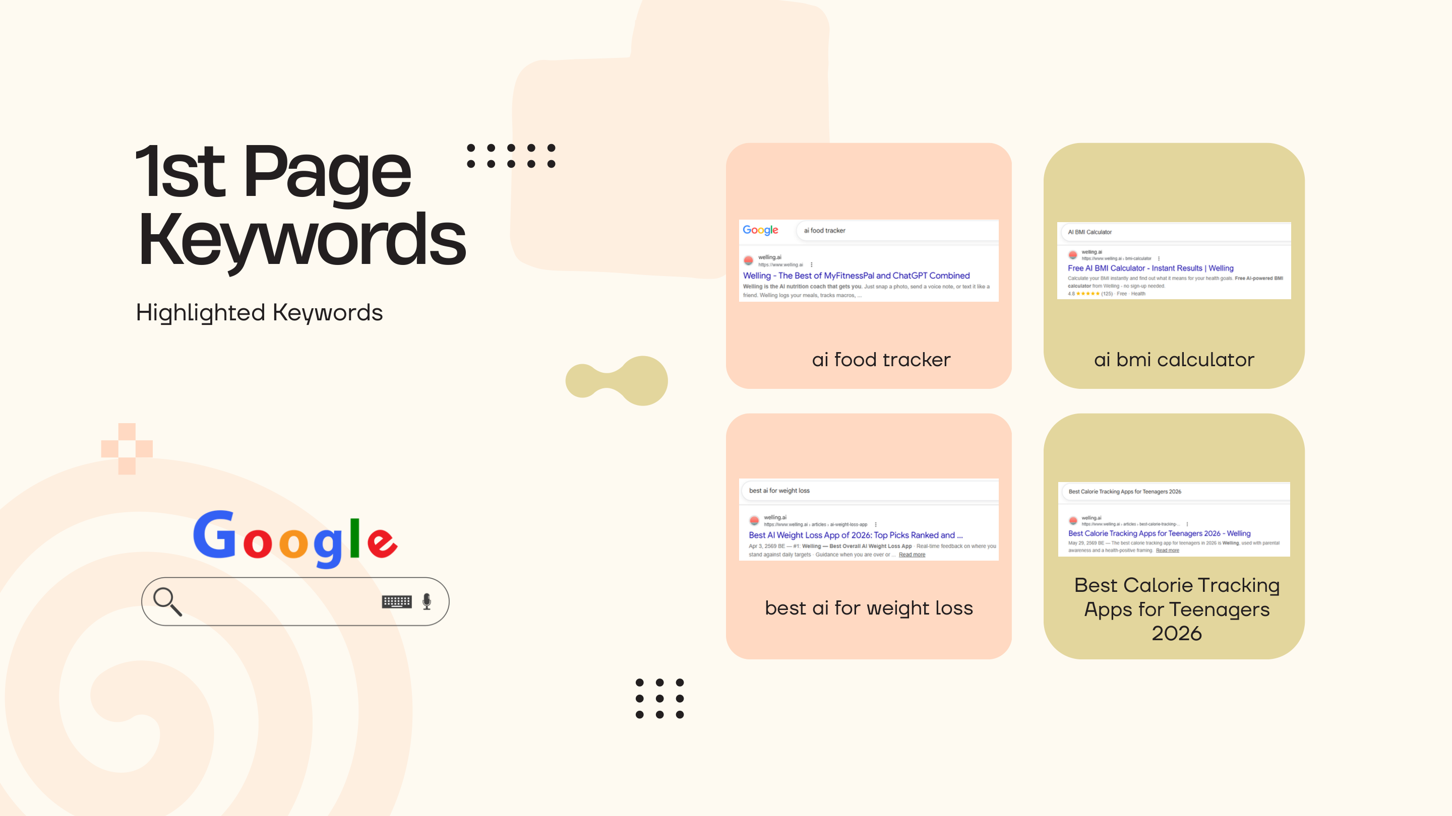 Four Google search result screenshots showing Welling ranking on page 1
