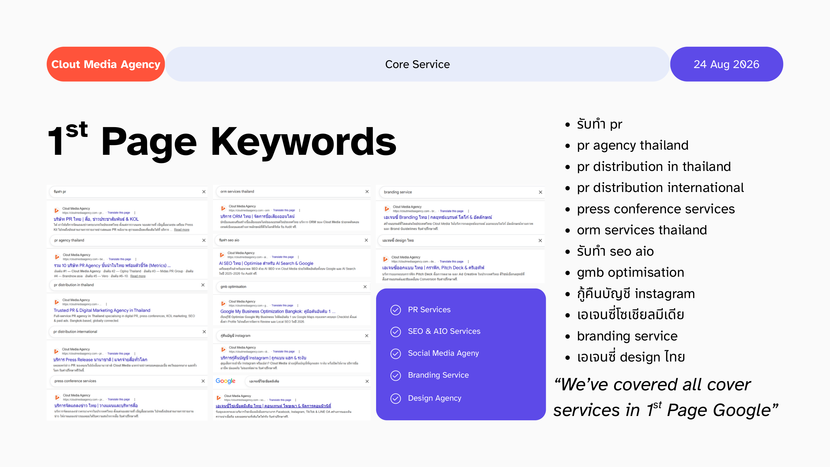 12 Google SERP screenshots for the 12 core 1st-page service keywords