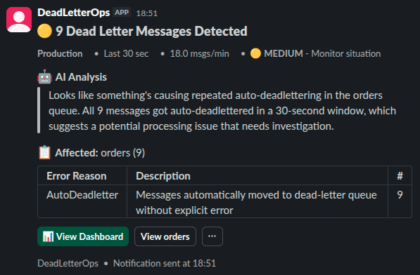 Slack notification from DeadLetterOps showing 9 dead letter messages detected with AI analysis identifying auto-deadlettering in orders queue