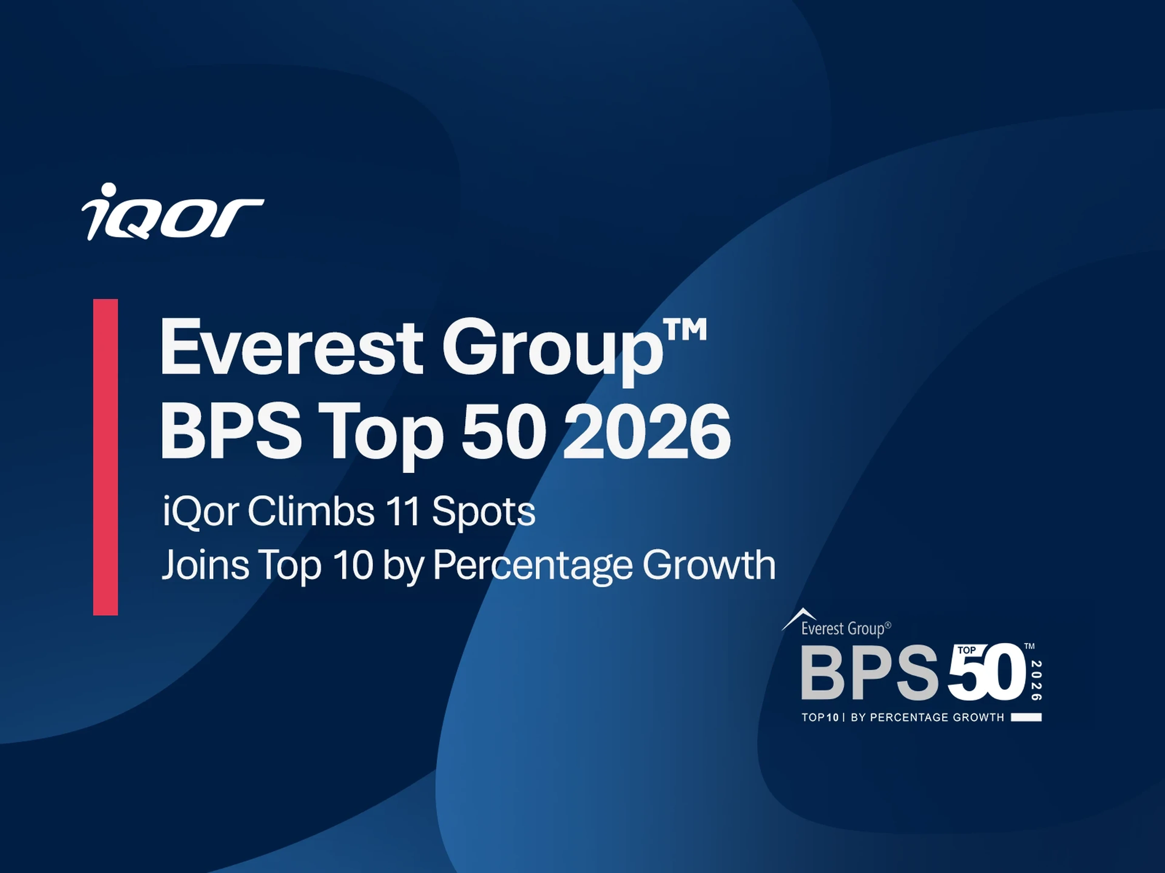iQor, a Top 10 Growth BPS Company, Climbs 11 Places in Everest Group's BPS Top 50™