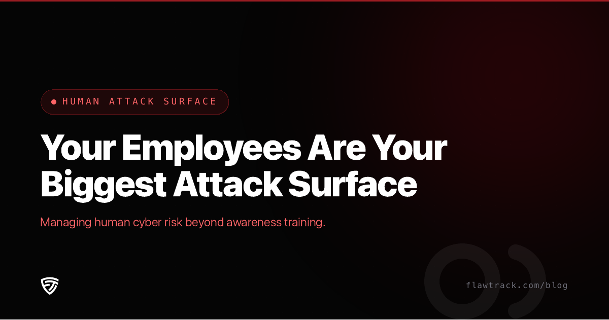 Your Employees Are Your Biggest Attack Surface: Managing Human Cyber Risk