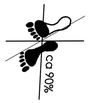 Kyocha Sogi 2 -  X-Ställning 2