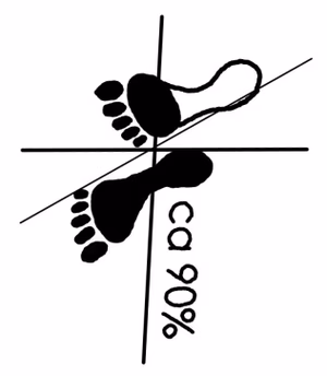 Kyocha Sogi 2 -  X-Ställning 2