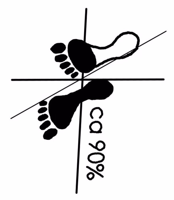 Kyocha Sogi 2 -  X-Ställning 2