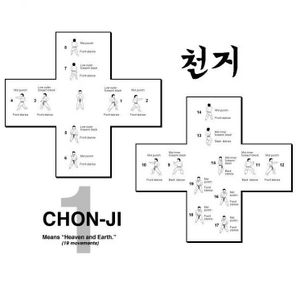 Chon-Ji Tul