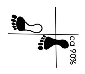 Kyocha Sogi 1 - X-Ställning 1