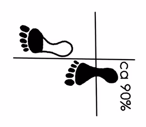 Kyocha Sogi 1 - X-Ställning 1