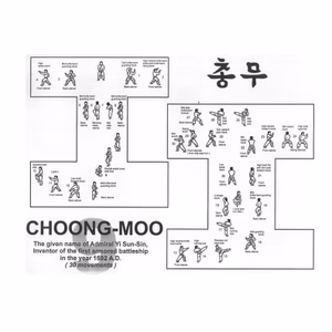 Choong-Moo Tul
