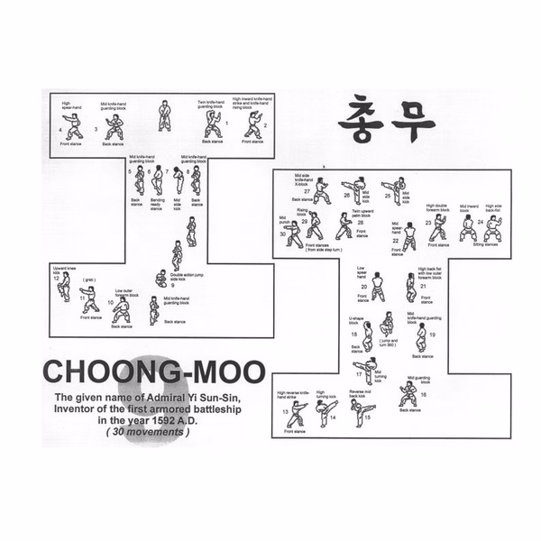 Choong-Moo Tul