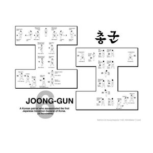  Joong-Gun Tul