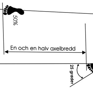Gunnon Sugi - Gående Ställning