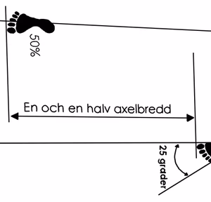 Gunnon Sugi - Gående Ställning