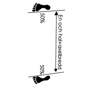 Annun Sogi - Sittande Ställning