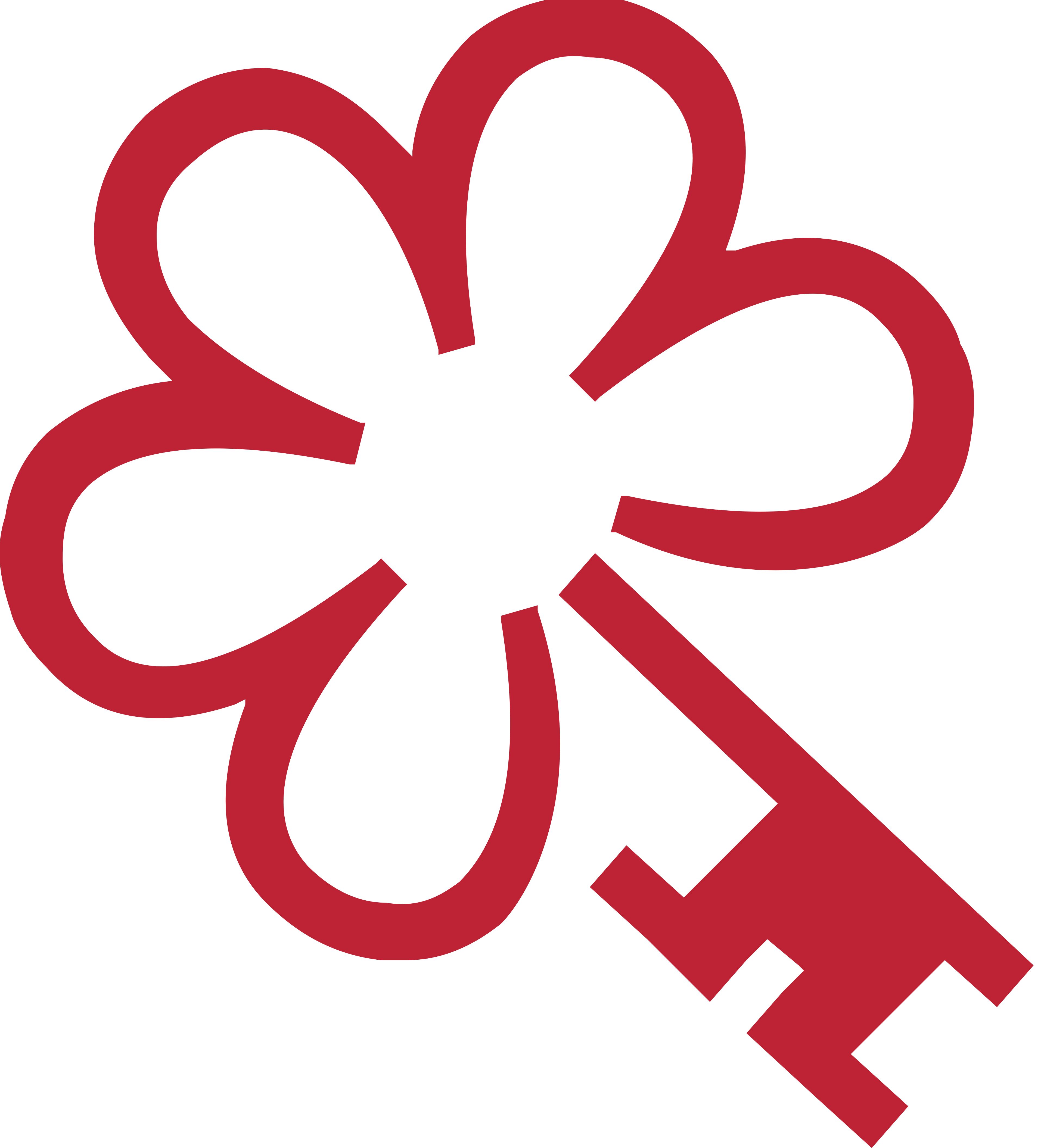 Michelin Guide One Key