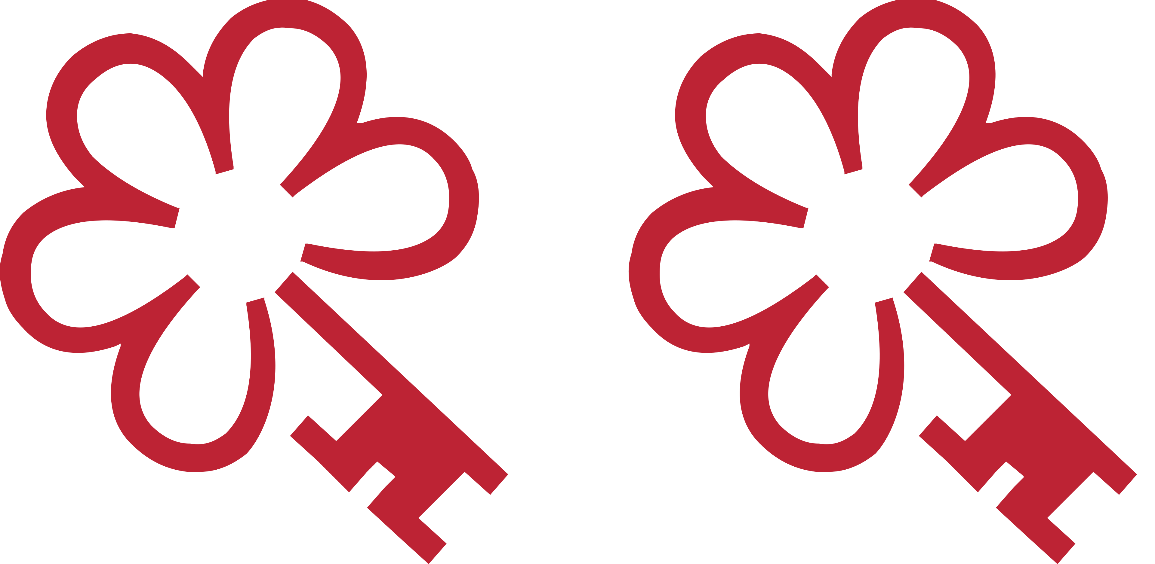 Michelin Guide Two Keys