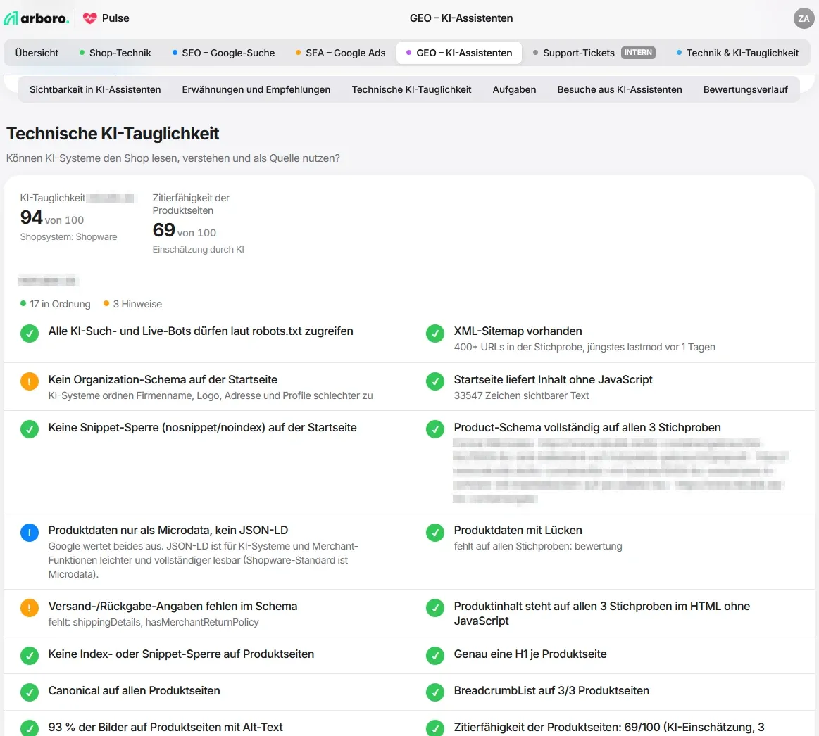 GEO-Monitoring in arboro.PULSE: technische KI-Tauglichkeit eines Shopware-Shops mit Prüfpunkten