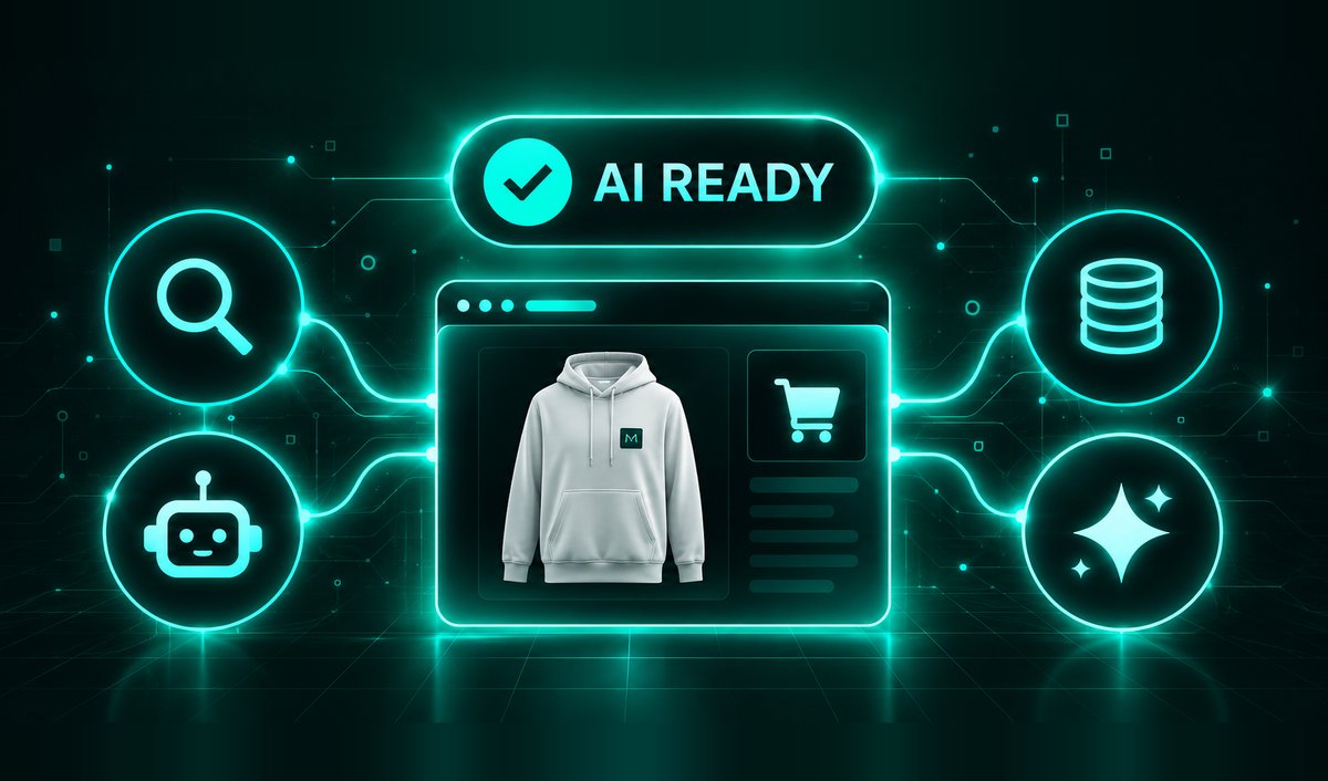 AI-ready Onlineshop für die nächste Generation E-Commerce