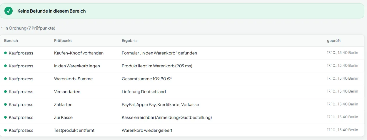 Shop-Monitoring: automatischer Testkauf bis zur Kasse