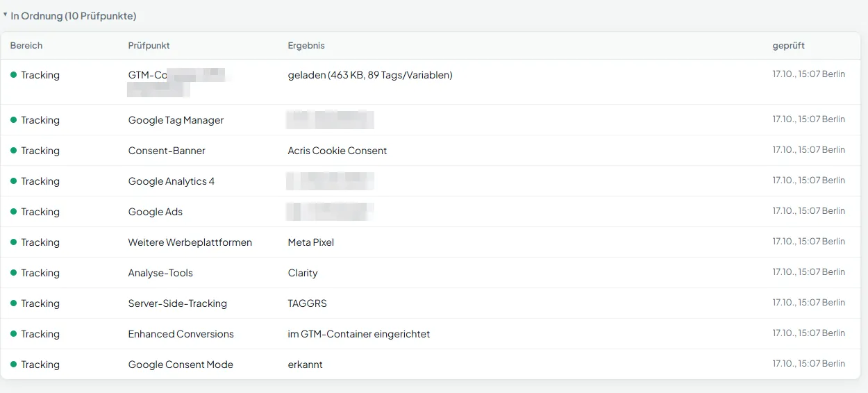 Shop-Monitoring: Tracking, Consent und Server-Side-Tracking