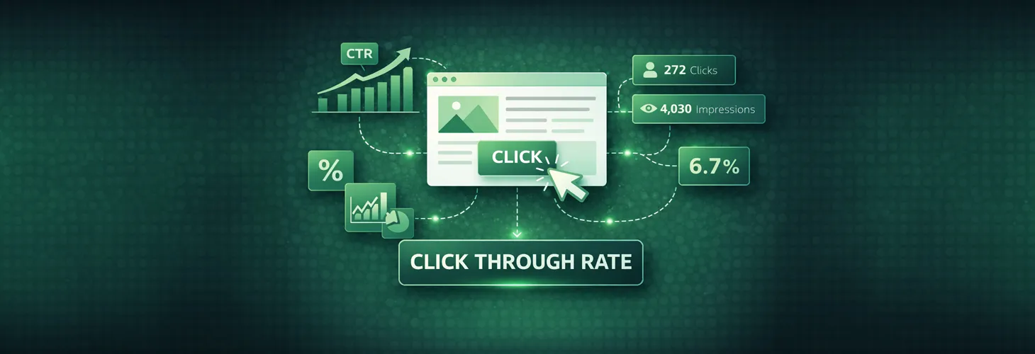 Click Through Rate