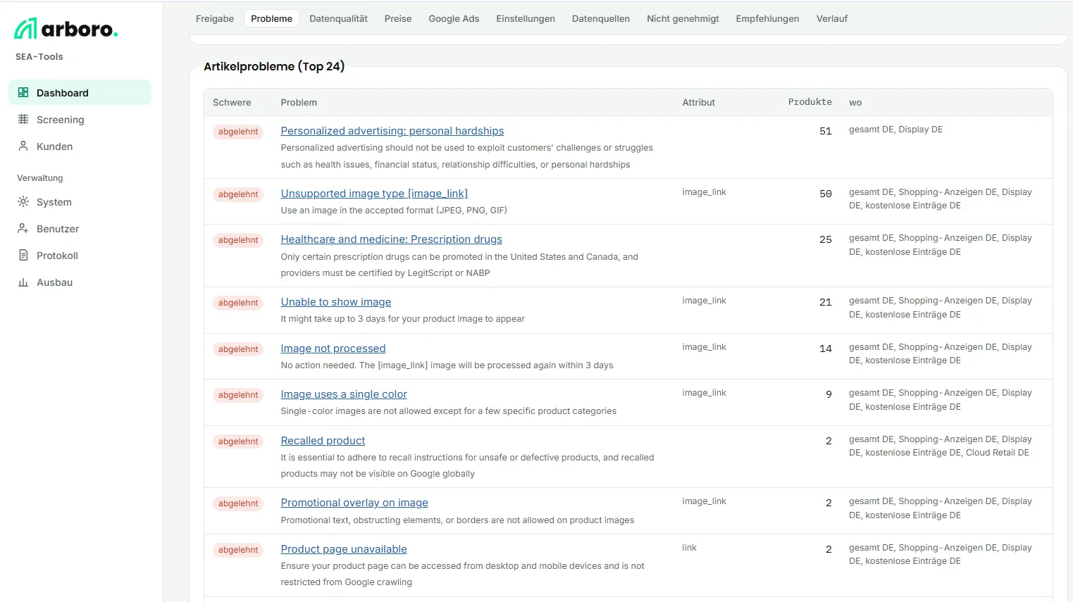SEA-Tools: abgelehnte Artikel im Merchant Center nach Problem