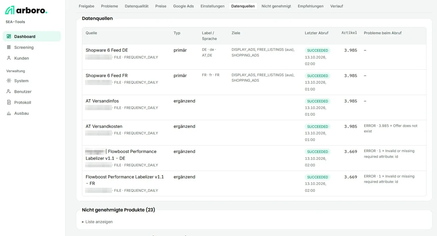 arboro Diagnosesystem – Datenquellen: Abruf, Artikelzahl und Fehler je Feed