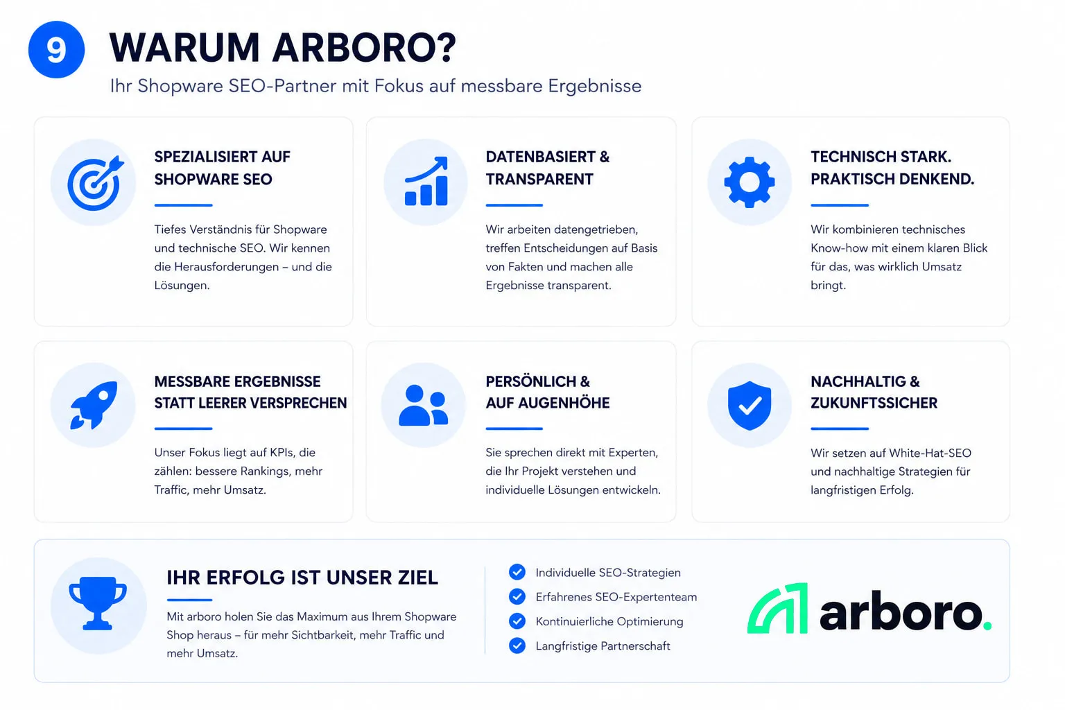 warum-arboro