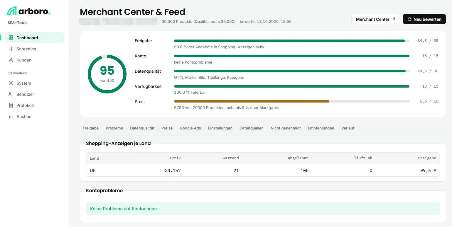 SEA-Tools: Merchant-Center- und Feed-Bewertung