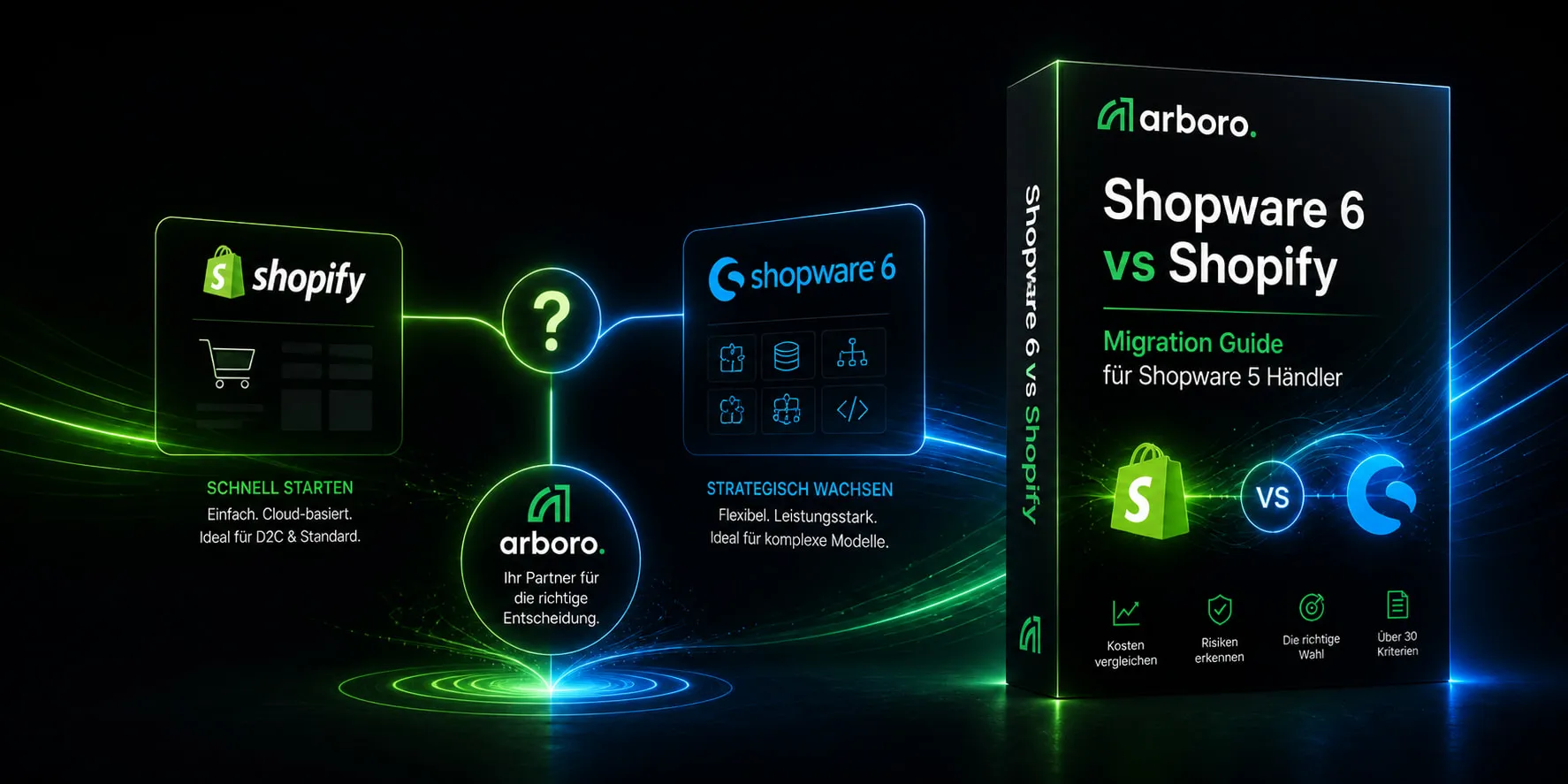 Praxis-Report Shopware 6 oder Shopify: Migration Guide für Shopware-5-Händler von arboro