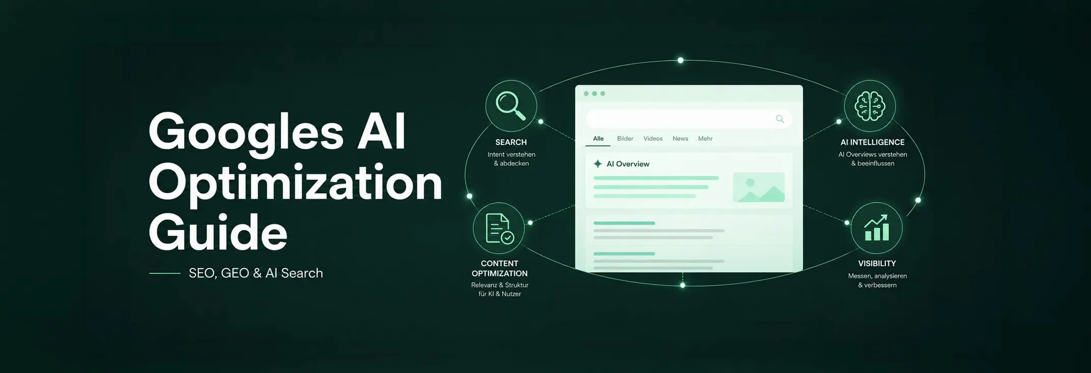 Googles AI Optimization Guide