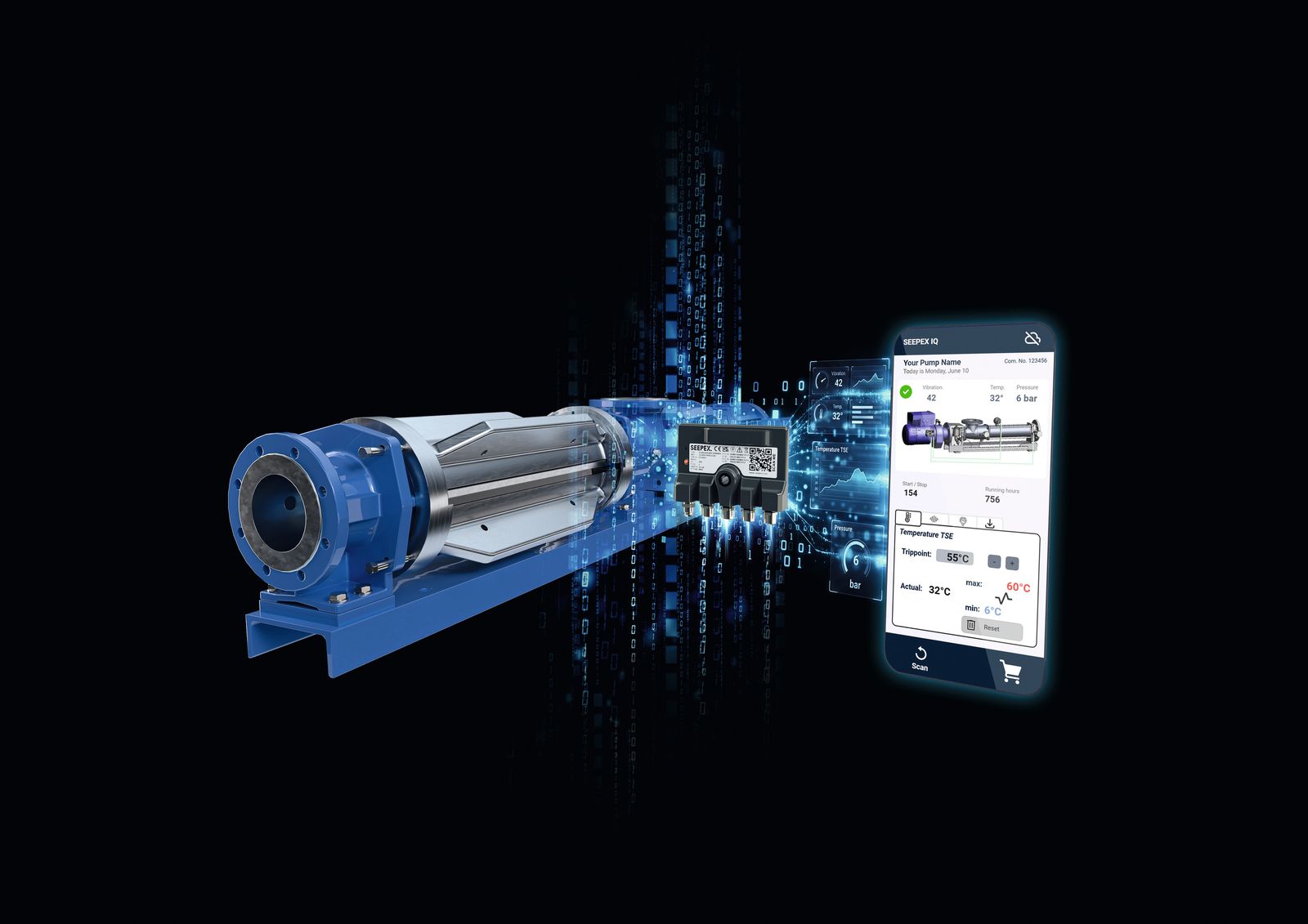 SEEPEX IQ